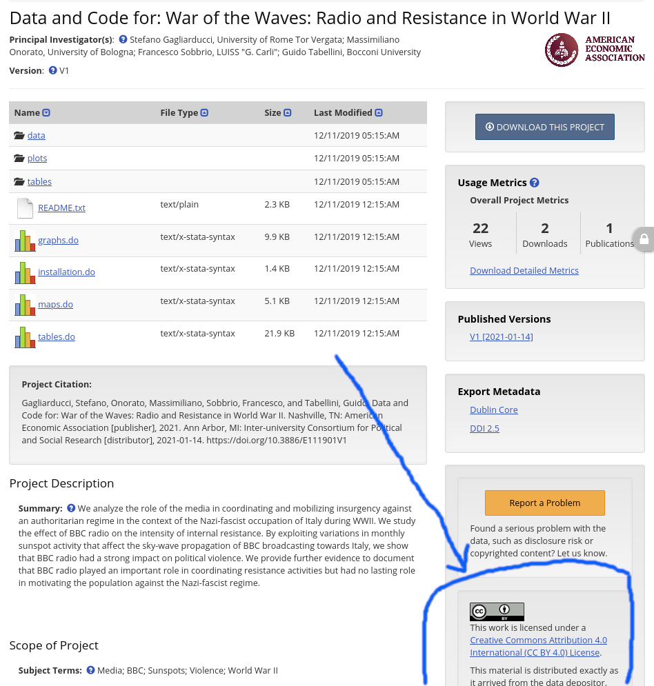 License on openICPSR website